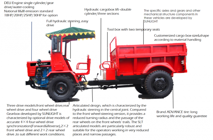 Groene van de de Tractorstortplaats van het Kleurenlandbouwbedrijf de Vrachtwagen Gearticuleerde Chassis 4500*1580*1970mm Afmeting 0